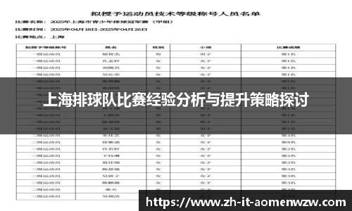 上海排球队比赛经验分析与提升策略探讨