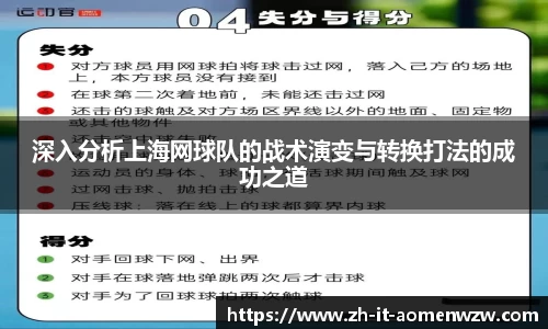 深入分析上海网球队的战术演变与转换打法的成功之道