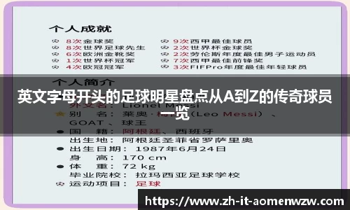 英文字母开头的足球明星盘点从A到Z的传奇球员一览